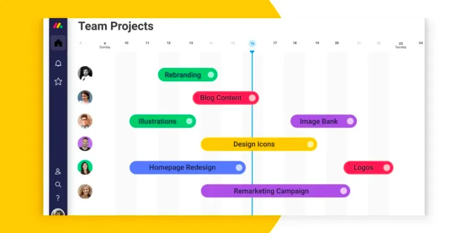 Gestion de projet e-commerce