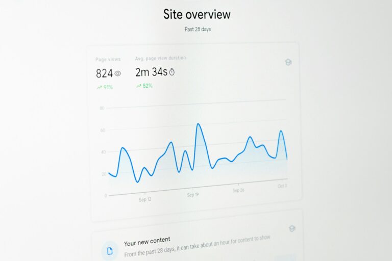 Prix création site web