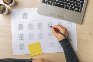 Bien faire arborescence site e-commerce